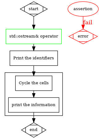 dot_inline_dotgraph_13.png