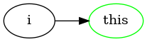 dot_inline_dotgraph_22.png