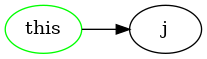 dot_inline_dotgraph_23.png