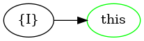 dot_inline_dotgraph_24.png